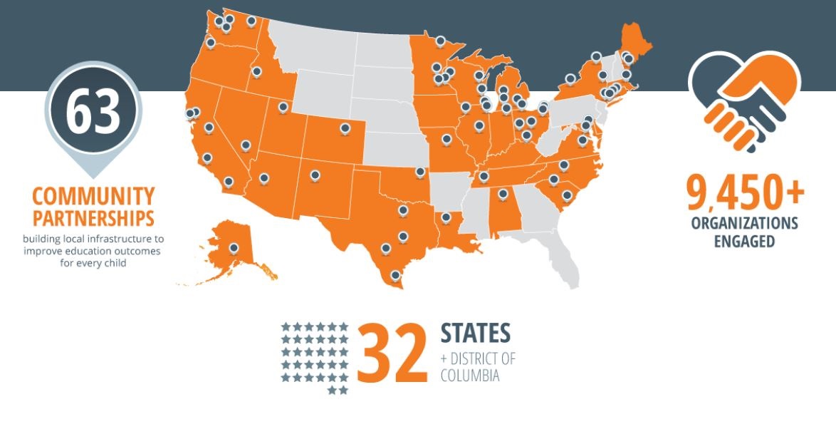 Strive_Network_Map.jpg