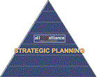 Strategic Plan Pyramid
