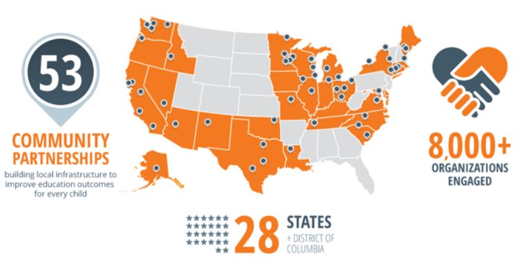 2014 StriveTogether Convening.jpg